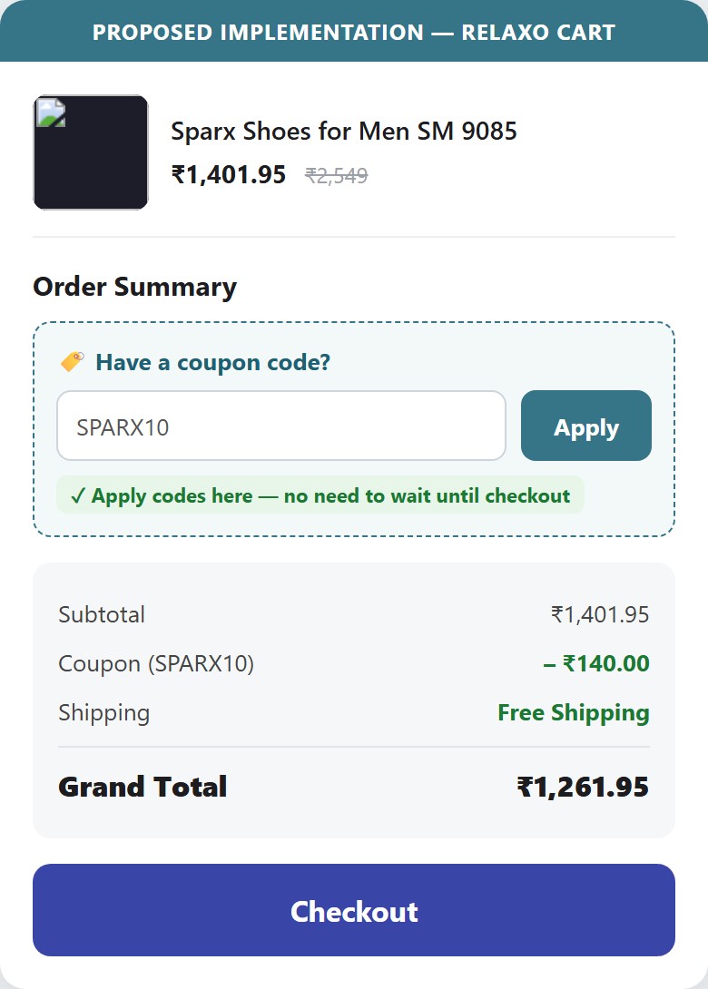 Proposed Implementation — Relaxo Cart